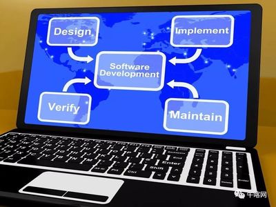 精品課程 | ASPICE軟件開發(fā)測(cè)試流程落地實(shí)戰(zhàn)技術(shù)培訓(xùn)