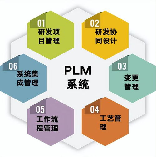 常州新譽集團攜手華天軟件，PLM技術賦能工業大獎得主數字化轉型